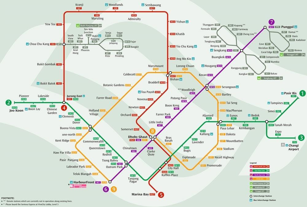 järjestelmän mrt kartta